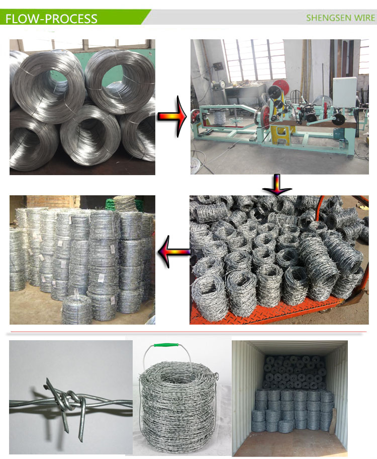 hot sale Barbed wire length per roll /barbed wire fence/barbed wire price