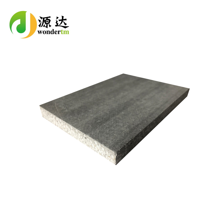 Fireproof insulated interior Mgo board for wall panel in China