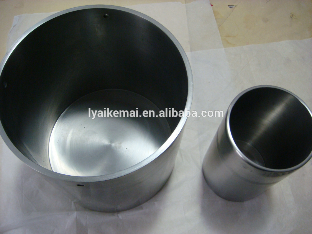 high temperature furnace tungsten crucible